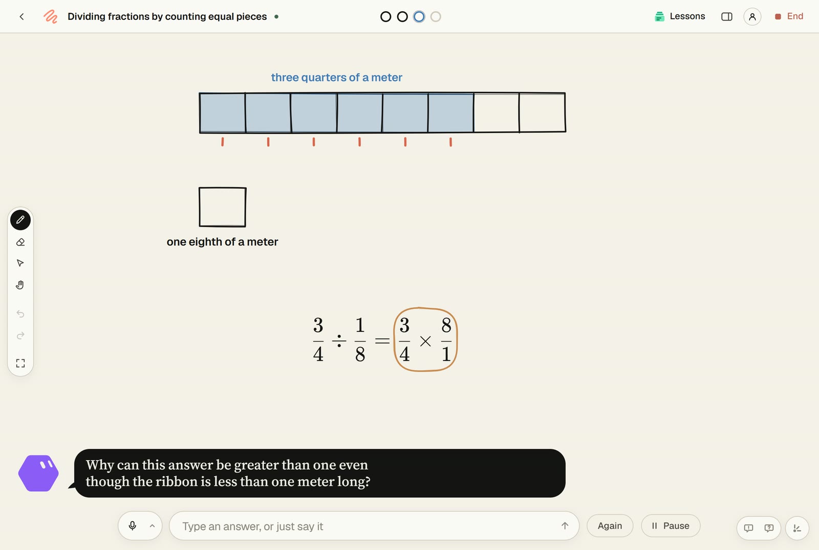 A lesson on dividing fractions: a ribbon three quarters of a metre long cut into eighths with six marked, 3/4 ÷ 1/8 = 3/4 × 8/1 with 3/4 × 8/1 ringed, and the tutor asking why the answer can be greater than one.